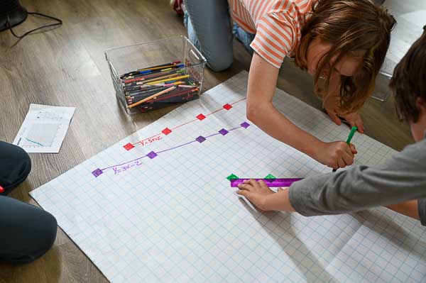 Visit Us Intro Fifth grade students chart functions at STEM school.
